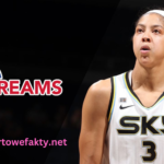 Wnba Streams